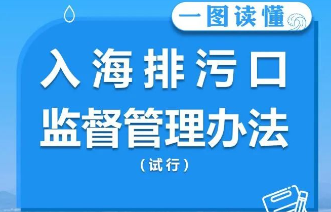 【一圖讀懂】入海排污口怎么加強(qiáng)監(jiān)管？生態(tài)環(huán)境部印發(fā)實(shí)施管理辦法